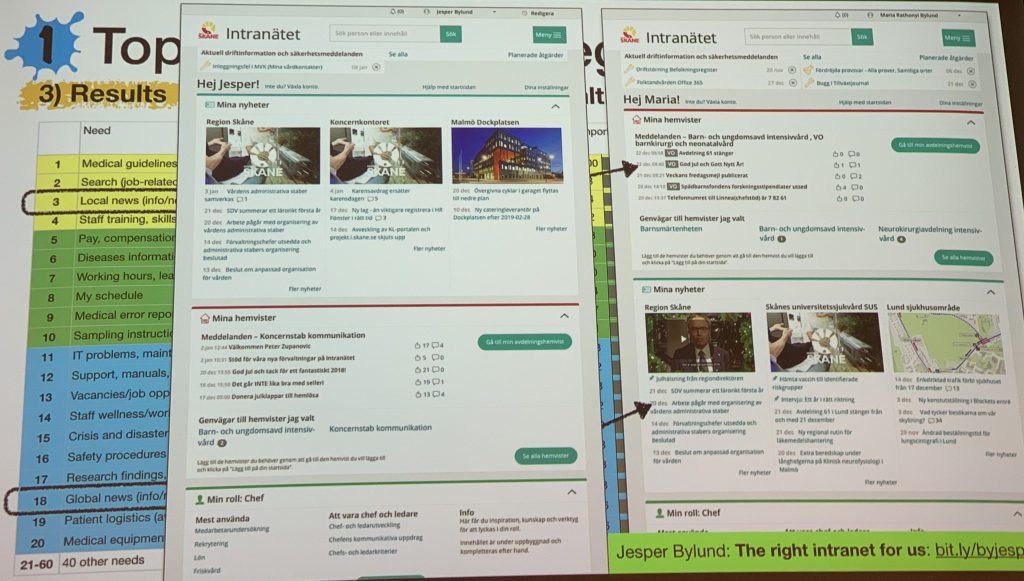 Slide by Jesper Bylund showing two potential page designs for distinct types of users